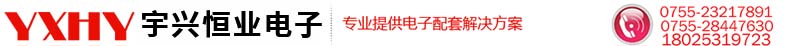 滑臺(tái)模組